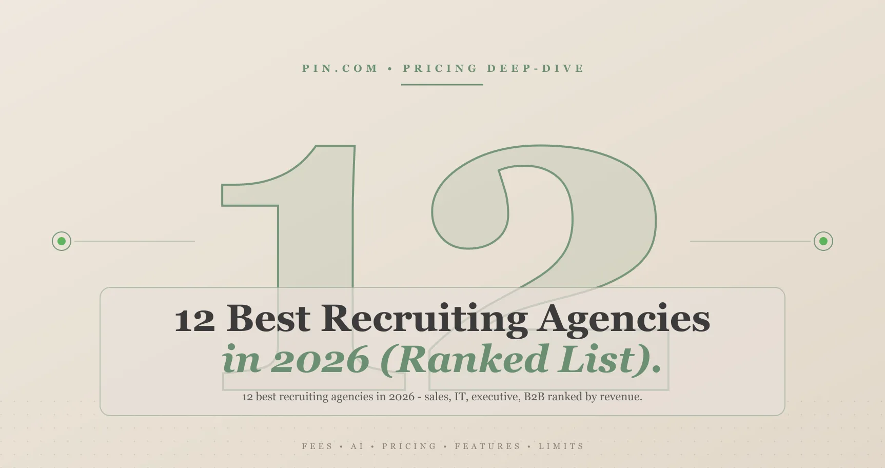 Best recruiting agencies 2026