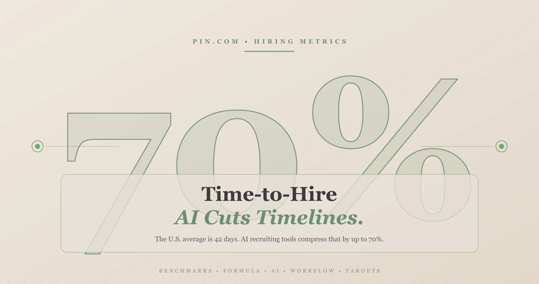 Time-to-hire metrics with AI